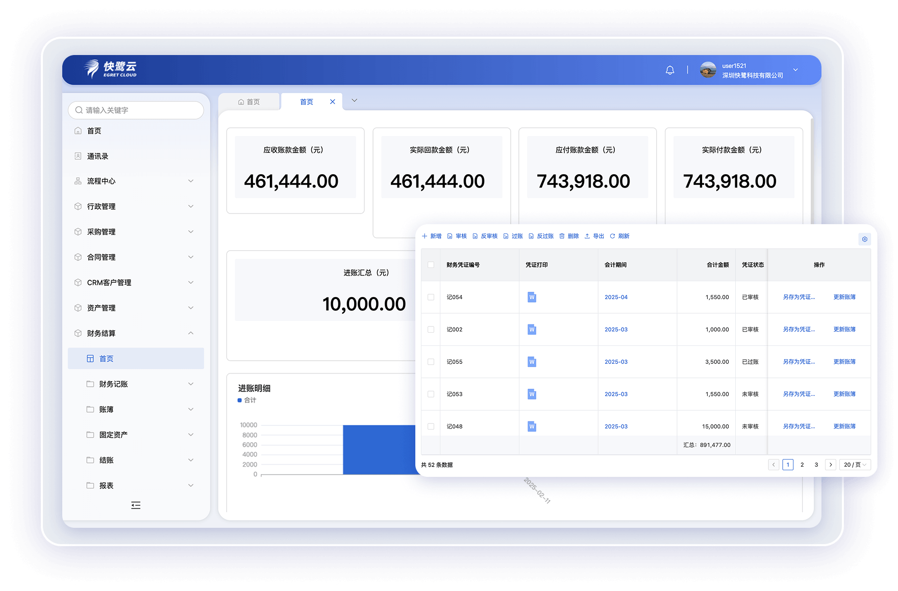 自动化记账管理