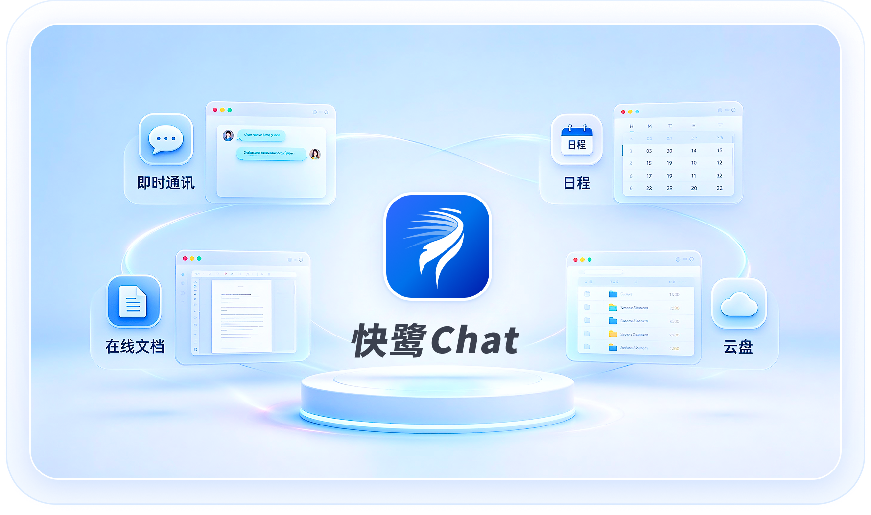 快鹭 Chat 即时通讯与协作能力展示
