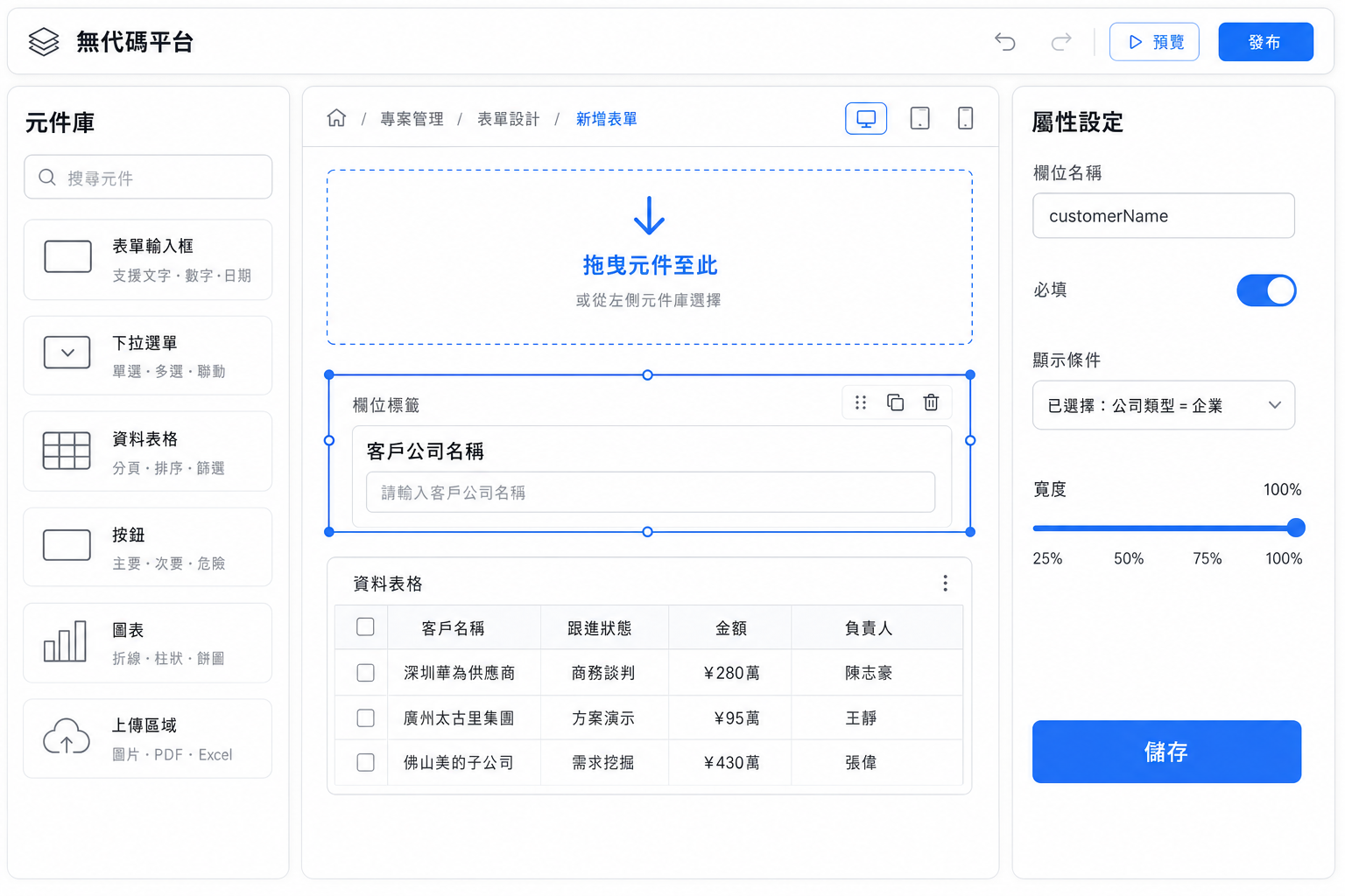 业务需求秒级落地